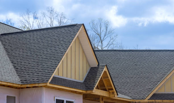 Best Flat Roofing  in Abingdon, VA